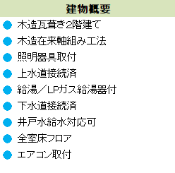 有沢事務所外観